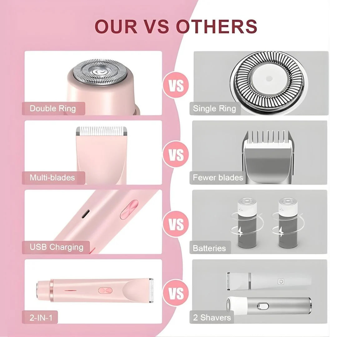 2-in-1 Electric Hair Trimmer & Shaver